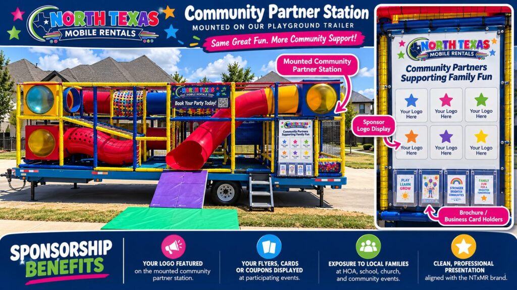 Setup B: Community Partner Station on the Trailer
